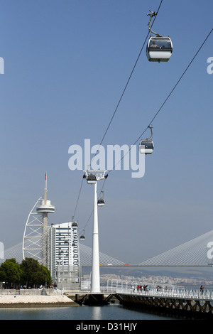 Teleferico Cable Cars, Vasco da Gama-Turm, Parque Das Nações, Lissabon, Portugal, Europa Stockfoto