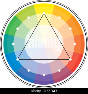 Farbdreieck Stockfoto