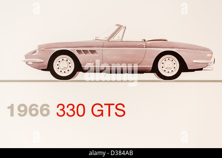 Grafische Darstellung von 1966 Ferrari 330 GTS, Ferrari-Museum, Maranello, Italien Stockfoto