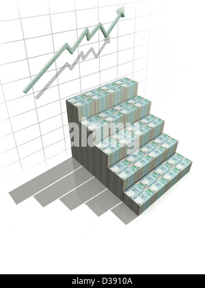 Indischer Währung Hinweis Schritte mit Diagrammen Stockfoto