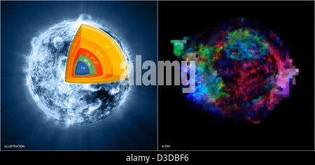 Ein Stern explodiert, wird von innen nach außen (NASA, Chandra, Spitzer, 29.03.12) Stockfoto