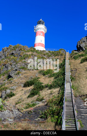 Cape Palliser Leuchtturm am östlichen Punkt der Palliser Bay in der südlichen Wairarapa Stockfoto