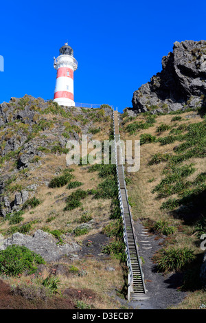Cape Palliser Leuchtturm am östlichen Punkt der Palliser Bay in der südlichen Wairarapa Stockfoto