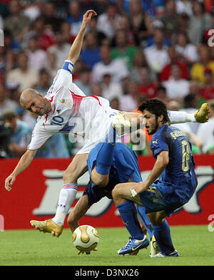 Frankreich Vs Italien Frankreich Vs Italien