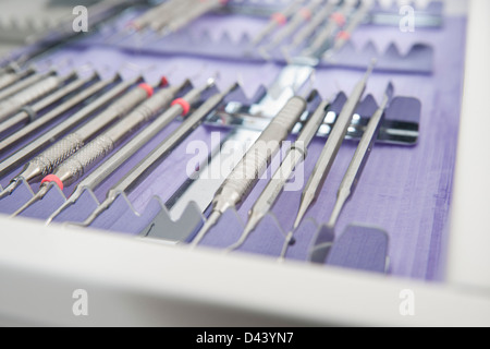 Nahaufnahme des Fachs zahnmedizinischer Instrumente in Dental Office, Deutschland Stockfoto
