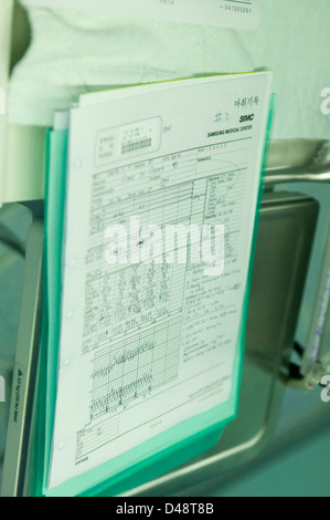 Die medizinischen Aufzeichnungen für einen Patienten positioniert am Ende des Bettes, an der Samsung Medical Center, Korea. Stockfoto