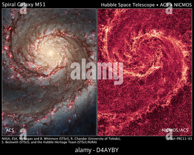 Die zweiseitige Whirlpool Galaxie, auch bekannt als M51, ist eine bekannte Spiralgalaxie im Sternbild Canes Venatici. Sein unverwechselbares Aussehen kommt von den hellen, kontrastierenden Spiralarmen. Stockfoto