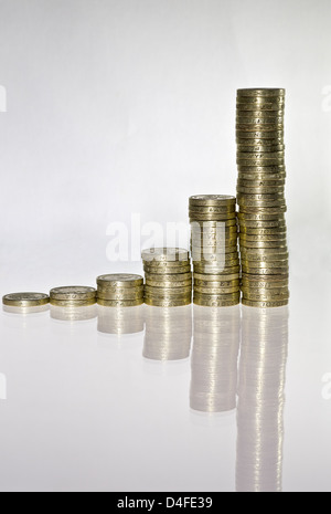 Diagramm 1 UK Pfund Münzen exponentielle Kurve Stockfoto