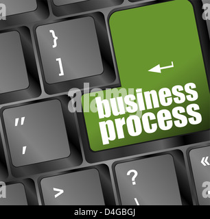 Tastatur mit grünen Business-Prozess-Taste Stockfoto