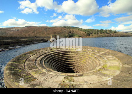 Ladybower Vorratsbehälter High Peak Derbyshire Stockfoto