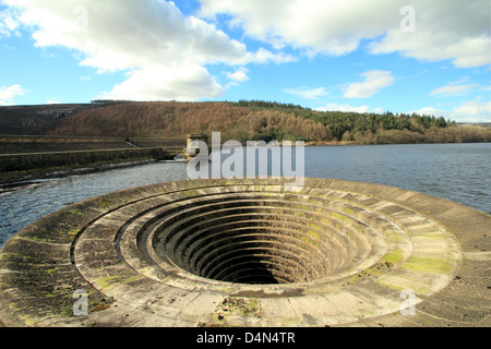 Ladybower Vorratsbehälter High Peak Derbyshire Stockfoto