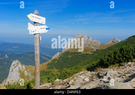 Wegweiser und Weg zu Giewont und Kopa Kondracka in der Tatra-Nationalpark, Polen Stockfoto