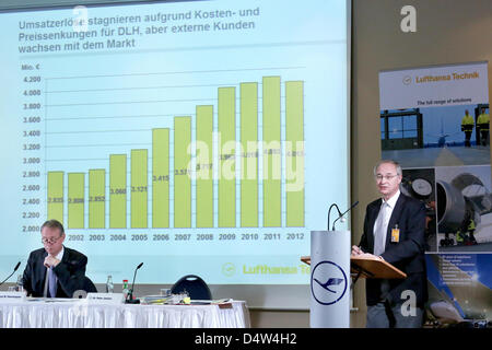 CFO der Lufthansa Technik, Peter Jansen, spricht auf einer Pressekonferenz Bilanz in Hamburg, neben CEO, August Wilhelm Henningsen (L), Deutschland, 19. März 2013. Die Tochtergesellschaft der Lufthansa präsentiert der Jahresbilanz 2012 und informierte Publikum über die aktuelle Situation des Unternehmens. Foto: BODO MARKS Stockfoto