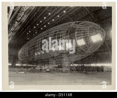 Fotografieren der Nase von der USS Akron befestigt, ca. 1933 Stockfoto