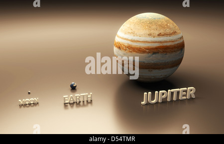 A gerendert Größenvergleich Blatt zwischen den Planeten Erde, Erde-Mond und Planeten Jupiter mit Bildunterschriften in Szene. Stockfoto