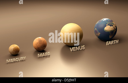 Eine gerenderte Größenvergleich Blatt zwischen den Planeten Merkur, Mars, Venus und Erde mit Beschriftungen in Szene. Stockfoto