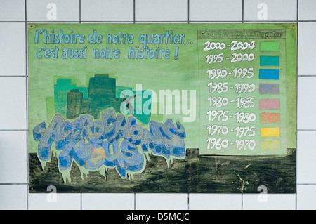 Umstrukturierung der städtischen Zusammensetzung auf die Nachbarschaften von Clichy-Sous-Bois & Clichy Montfermeil auf den Paris Vororten. Stockfoto