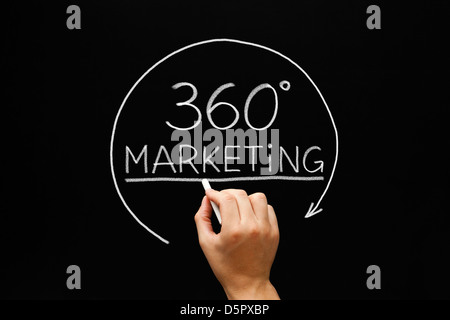 Hand skizzieren 360° Marketing-Konzept mit weißer Kreide auf eine Tafel. Stockfoto