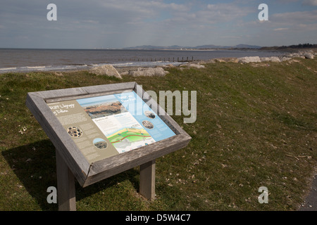 Wales Küstenweg in Nord-Wales. Eine Informationstafel auf dem Weg zwischen Pensarn und Colwyn Bay am Llanddulas. Stockfoto