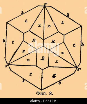 Aus dem Brockhaus und Efron Enzyklopädisches Wörterbuch Stockfoto