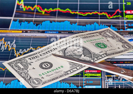 Schere schneidet US ein-Dollar-Banknote, finanzielle Grafik als Hintergrund Stockfoto