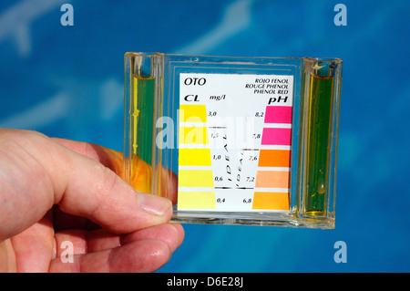 Man Kontrolle der chemischen Gleichgewicht von einem Swimmingpool, Calahonda, Mijas Costa, Costa del Sol, Andalusien, Spanien in Westeuropa. Stockfoto