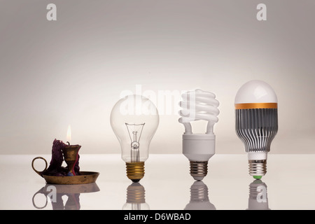 Entwicklung der Beleuchtung, mit Kerze, Wolfram, Leuchtstofflampen und LED-Lampe Stockfoto