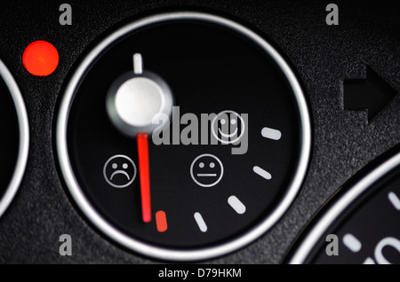 Tank-Ankündigung mit Smileys, Borer, Syndrom, Tankanzeige Mit Smileys, Burnout-Syndrom Stockfoto