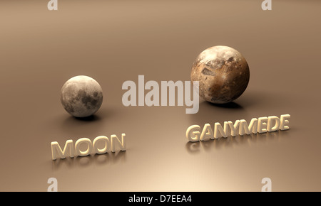 Eine gerenderte Größenvergleich der Jupiter-Mond Ganymed und der Erde-Mond mit Bildunterschriften. Stockfoto