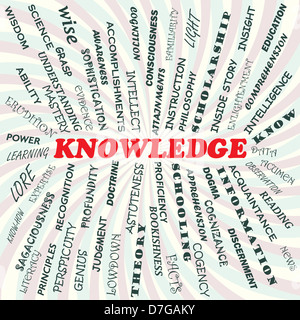 Abbildung des Wissens-Konzepts. Stockfoto