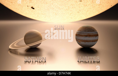 Eine gerenderte Vergleich der Sonne und der Planeten Jupiter und Saturn mit Bildunterschriften. Stockfoto