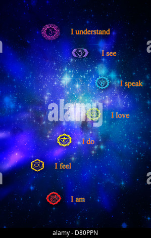 Chakren Meditation Spirale Stockfoto