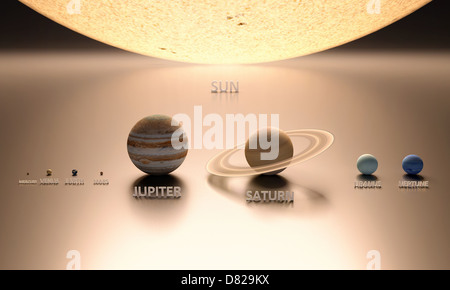 Eine gerenderte Vergleich von der Sonne und die Planeten Merkur, Venus, Erde, Mars, Jupiter, Saturn, Uranus und Neptun mit Bildunterschriften. Stockfoto