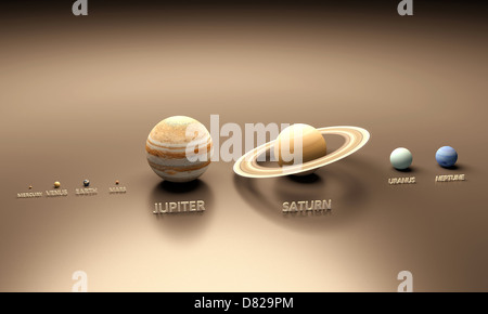 Eine gerenderte Vergleich Bild der Planeten unser Solarsystem mit englischen Untertiteln. Stockfoto