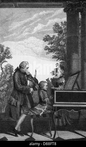 Wolfgang Amadeus Mozart Stockfoto