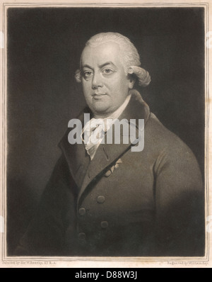 JOHN KER, D. VON ROXBURGHE Stockfoto