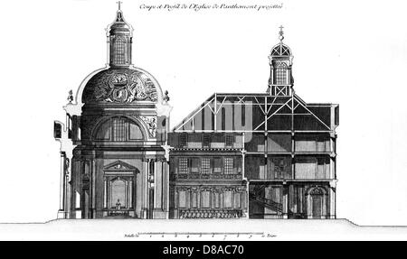 PANTHEMONT ABBEY / 18TH Stockfoto