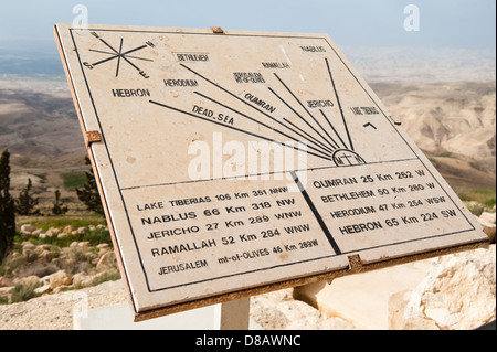 Plaque zeigt die Entfernung vom Berg Nebo zu verschiedenen Orten, Berg Nebo, Jordanien Stockfoto