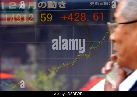 24. Mai 2013, Tokyo, Japan - wieder auf die Beine von einem Rekord Tropfen am Tags zuvor, werden Aktien höher auf der Tokyo Stock Exchange Markt Freitag, 24. Mai 2013 gehandelt. Der Nikkei Stock Average stieg um mehr als 400 Punkte über 14.800 Bereich während der Morgen-Handel zu erreichen. Am Donnerstag fiel ausgelöst durch schwache Konjunkturdaten aus China, dass zeigte Herstellung zum ersten Mal in sieben Monaten verlangsamt der Index 7,3 Prozent, der größte ein-Tages-Rückgang seit März 2011.  (Foto von Natsuki Sakai/AFLO) Stockfoto