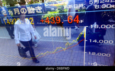 24. Mai 2013, Tokyo, Japan - wieder auf die Beine von einem Rekord Tropfen am Tags zuvor, werden Aktien höher auf der Tokyo Stock Exchange Markt Freitag, 24. Mai 2013 gehandelt. Der Nikkei Stock Average stieg um mehr als 400 Punkte über 14.800 Bereich während der Morgen-Handel zu erreichen. Am Donnerstag fiel ausgelöst durch schwache Konjunkturdaten aus China, dass zeigte Herstellung zum ersten Mal in sieben Monaten verlangsamt der Index 7,3 Prozent, der größte ein-Tages-Rückgang seit März 2011.  (Foto von Natsuki Sakai/AFLO) Stockfoto