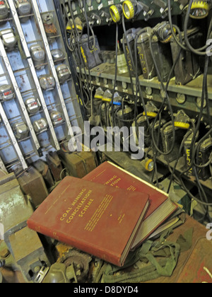 Alten braunen Kohle Bergbau Vermittlung Schema Guides Stockfoto