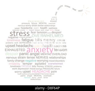 Word Cloud-Konzept für Stress und Angst in Form einer Bombe mit einer Sicherung beleuchtet Stockfoto