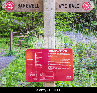 Wegweiser auf dem Monsal Trail in der Nähe von Bakewell, Derbyshire, England. Stockfoto