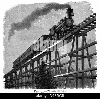 Union Pacific Railroad: Zug hölzernen Trestle-Brücke in der Nähe von Sherman. Holzstich-c1870 Stockfoto