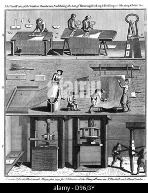 Produktion von Wolltuch: Scheren, Erhöhung der Haufen und Einpressen Spindelpresse. Kupferstich von London 1750 Stockfoto