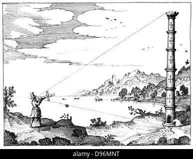 Mit einem Mitarbeiter die Höhe von einem Turm zu messen. Von Robert Fludd "Utriusque cosmi... historia", Oppenheim, 1617-1619. Gravur Stockfoto