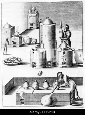 Athanor oder niedrige Harry", ein selbst stillen Ofen die Aufrechterhaltung einer konstanten Temperatur. Zentrum: 1) Athanor oder niedrige Harry": 2) Seitenräume mit Reagenzien: 3) Glas Empfänger. Zurück: 5) Ofenheizung Retorte. Unten: 7) Lange Ofen. Diese Platte zeigt die Destillation von nitirc Säure (auch bekannt als Aqua Fortis oder Abstechen Säure), die in der Raffination und Bestimmung von Metallen verwendet wurde. Ab 1683 Englische Ausgabe von 'Beschreibung', mineralischen allerfurnemisten Ertzt Lazarus Ercker (Prag, 1574). Kupferstich. Stockfoto