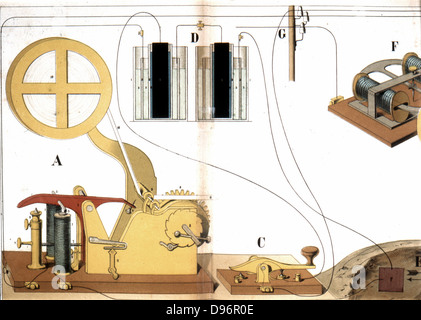 Morse elektrische printing Telegraph. Vorderansicht des Instruments zeigt Papierrolle für die Aufzeichnung von Nachrichten und die Sende-Taste bei A. D sind Nasszellen (Batterien), die Bereitstellung von Strom. Farblitho c1882 Stockfoto