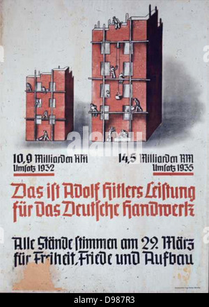 Plakat zeigt verbesserte Ausgabe des Bauens in Deutschland unter Hitler Regierung, c1936. Stockfoto