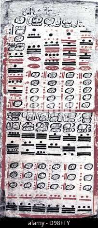 Der Dresdener Codex (Codex Dresdensis) Präkolumbische Maya Buch des elften oder zwölften Jahrhundert, der Yukatekischen Maya in Chichén Itzá. Stockfoto